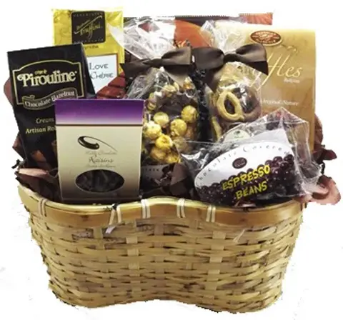 All Chocolate